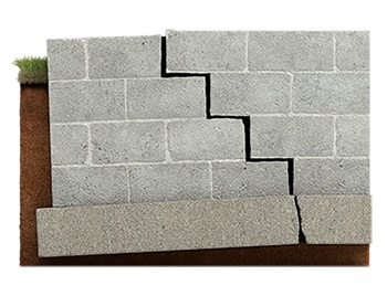 foundation settlement